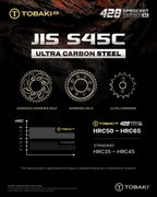TOBAKI X REAR SPROCKET ADVANCED HARDENED STEEL