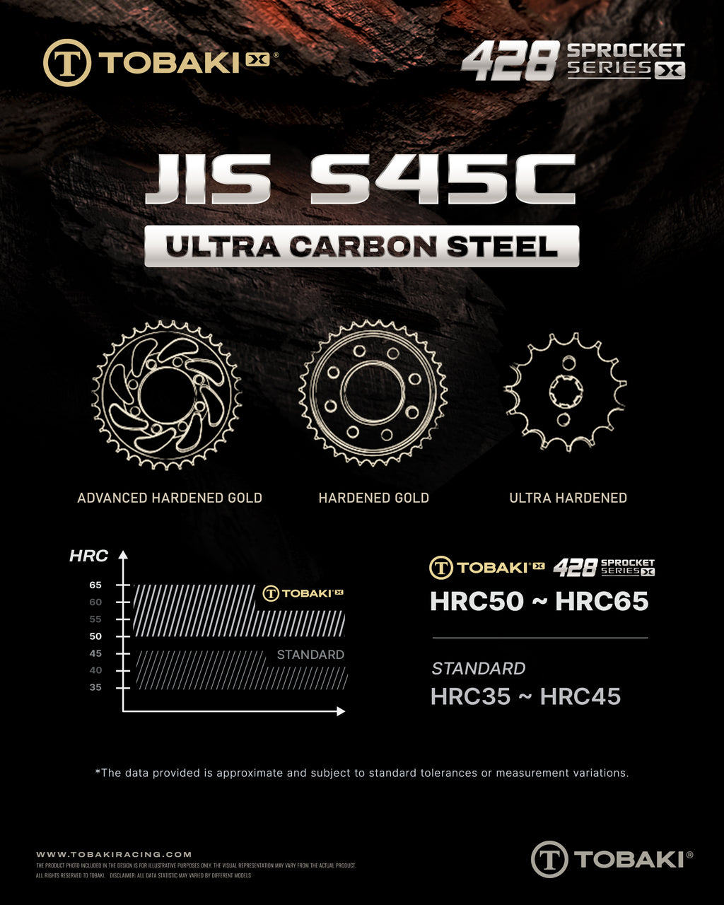 TOBAKI X REAR SPROCKET GOLD HARDENED STEEL