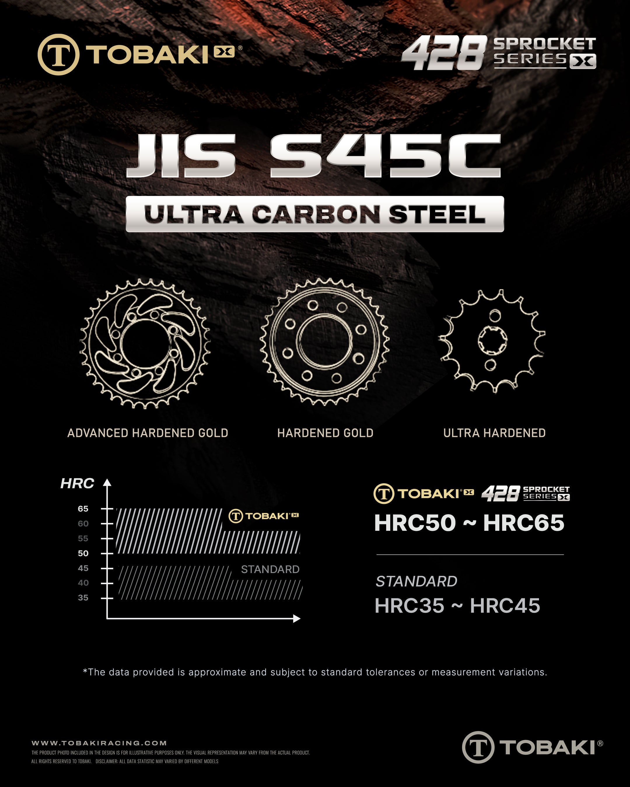 TOBAKI X REAR SPROCKET GOLD HARDENED STEEL