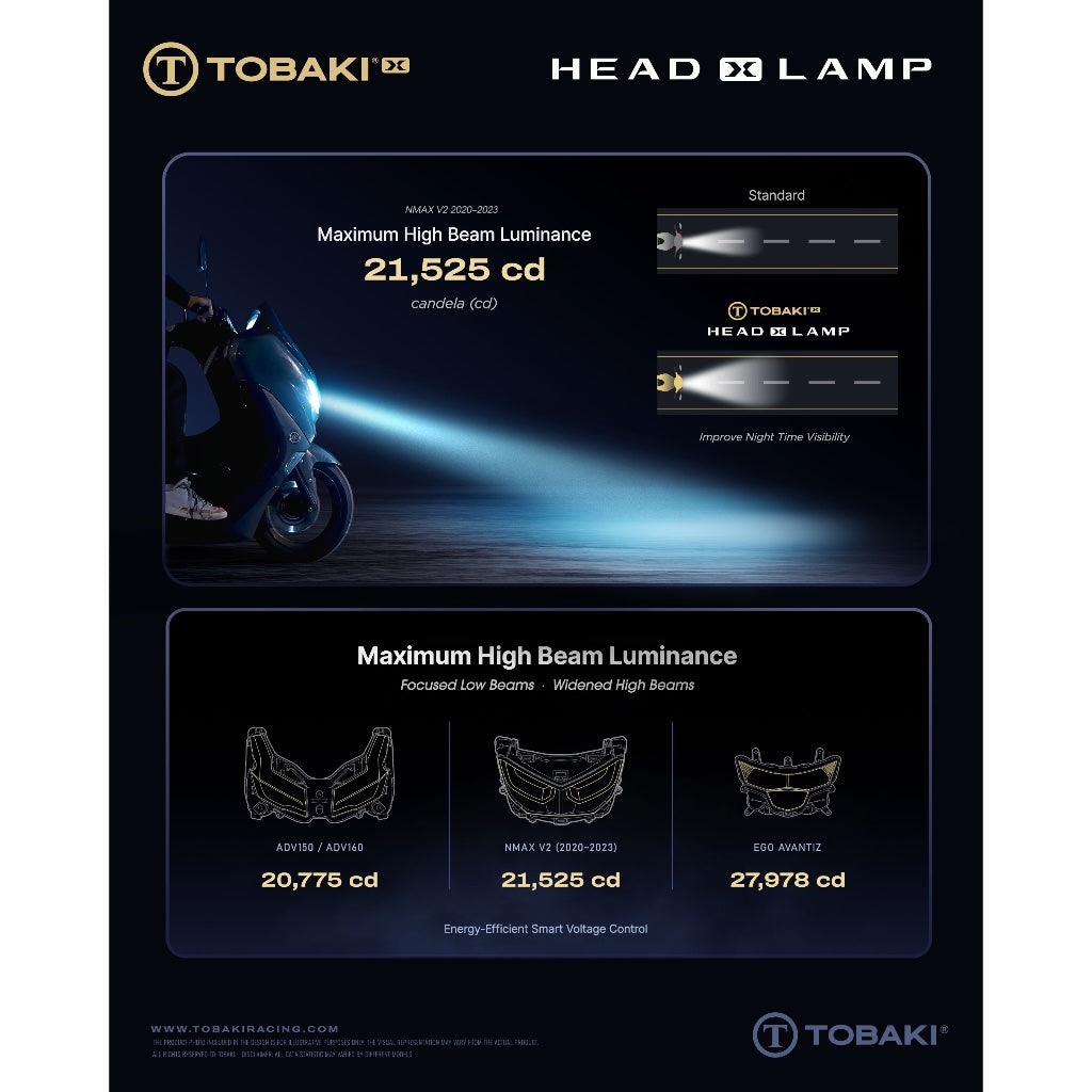 TOBAKI X LED HEAD LAMP