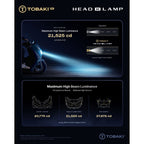 TOBAKI X LED HEAD LAMP
